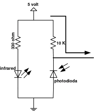 Gambar 2.3 Sensor photodiode  