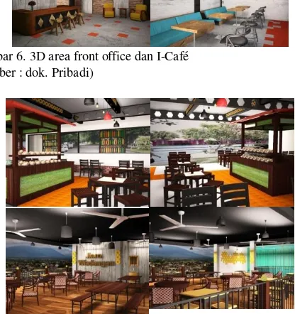 Gambar 6. 3D area front office dan I-Café  