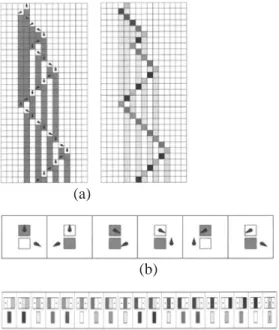 Gambar 7. Gambar (a) adalah emulasi dari  mesin Turing dengan sebuah Celullar Automata