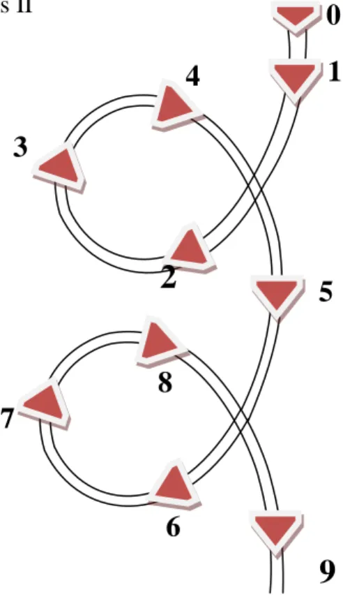 Gambar 3. 1 Prosedur Siklus Penelitian (Arikunto, 2008 ; 16) 