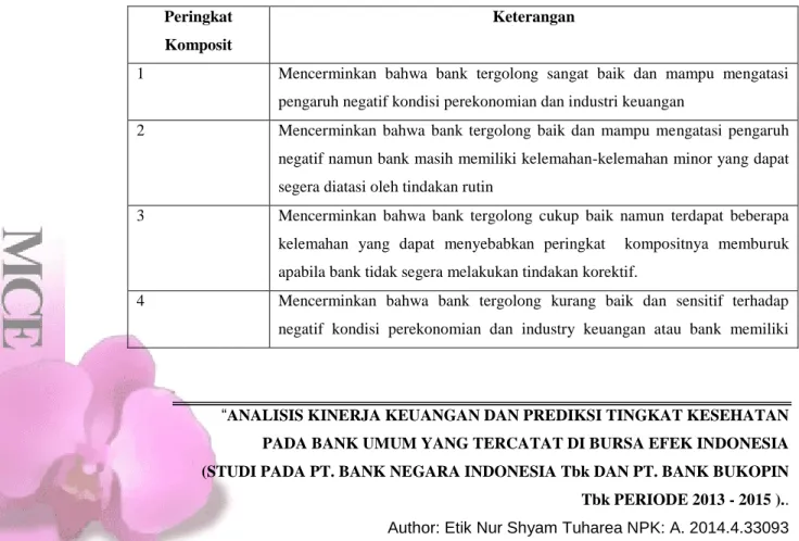 Tabel 2. Peringkat Komposit 