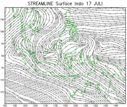 Gambar  7. Streamline Angin Permukaan Indonesia Tanggal 17 Juli 