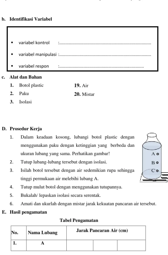 Tabel Pengamatan 