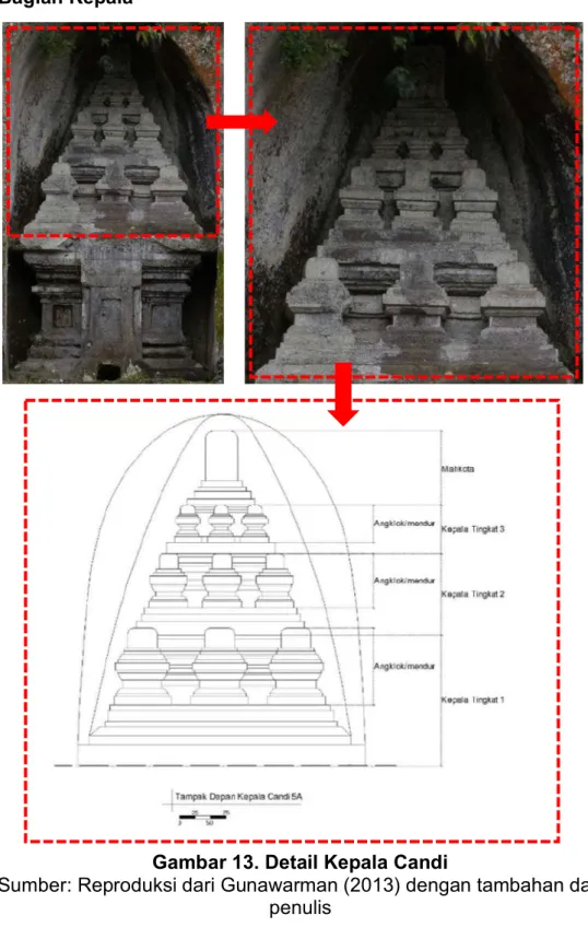 Gambar 13. Detail Kepala Candi 
