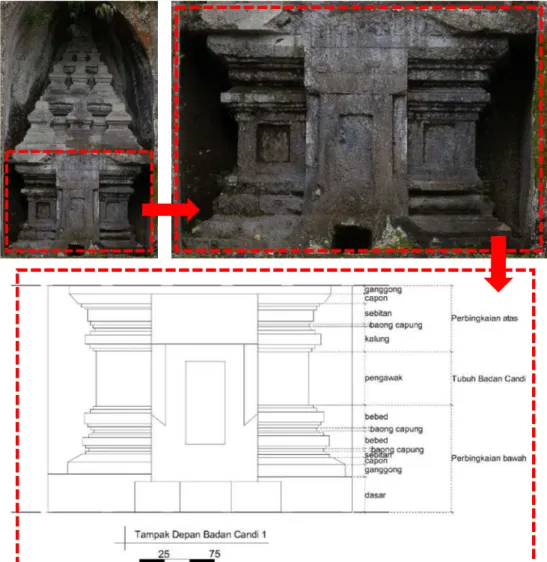 Gambar 14. Detail Badan Candi 