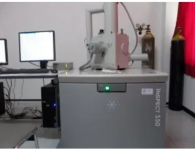 Gambar 3 . Alat Uji XRD 