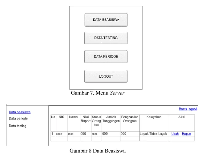 Gambar 7. Menu Server 