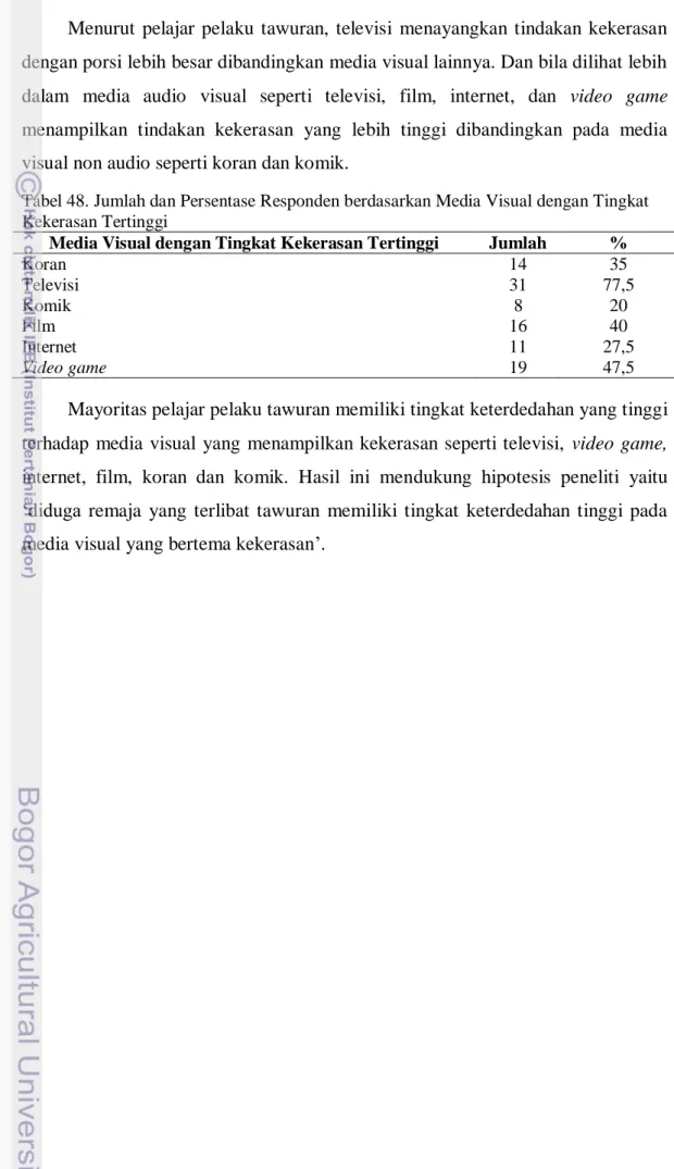 Tabel 48. Jumlah dan Persentase Responden berdasarkan Media Visual dengan Tingkat  Kekerasan Tertinggi 