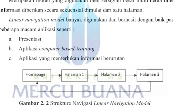 Gambar 2. 2  Strukture Navigasi Linear Navigation Model  2.  Hierarchial model 
