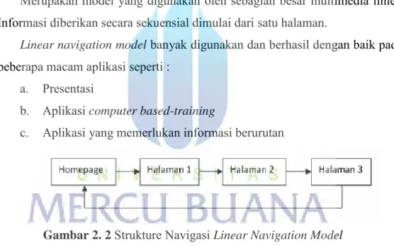 Gambar 2. 2  Strukture Navigasi Linear Navigation Model  2.  Hierarchial model 
