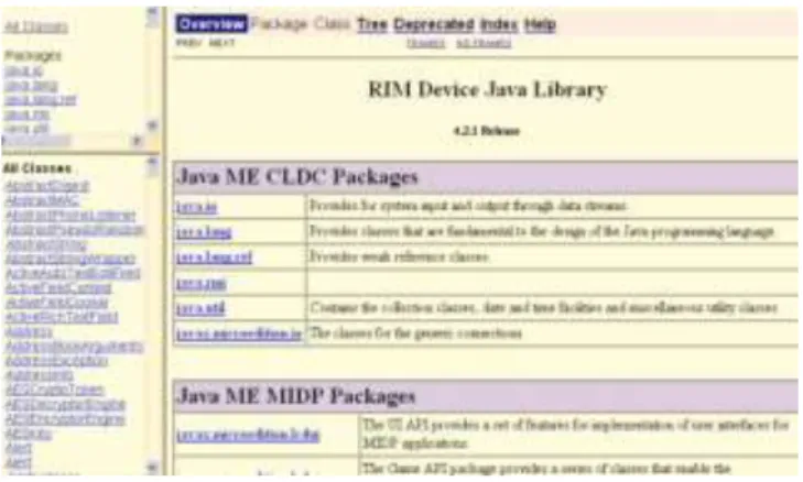 Gambar 1 Javadoc pada API Blackberry. 