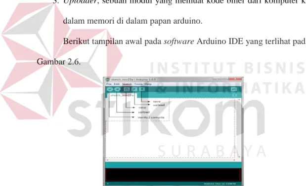 Gambar 2.6 Tampilan Software Arduino IDE  (Arduino, 2011) 