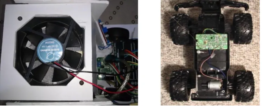 Gambar 3. Blok Diagram Sistem Perangkat Keras &amp; Input Output Mikroprosesor  Pada  gambar  3  tersebut  user  atau  pengguna  mengirim  perintah  yang  kemudian  diterima  oleh  modul  Bluetooth  HC-05  yang  mempunyai  peran  sebagai  slave