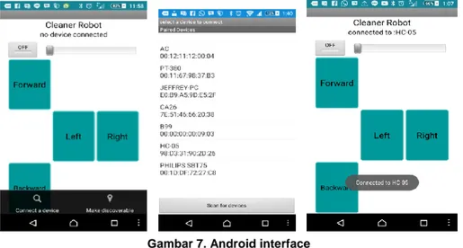 Gambar 7. Android interface 