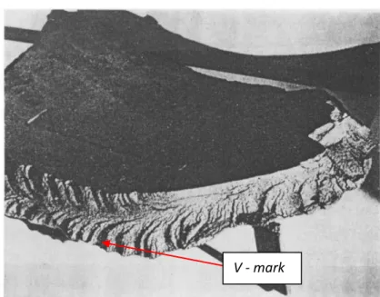 Gambar 3. Contoh dari bentuk V-mark “chevron” [3]. 