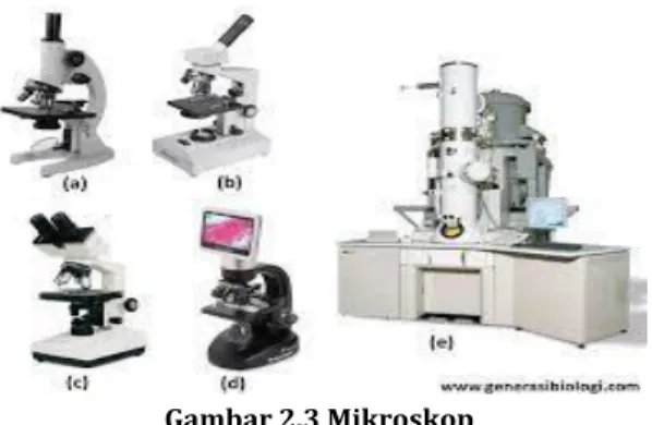 Gambar 2.3 Mikroskop  