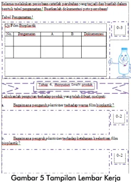 Gambar 5 Tampilan Lembar Kerja 