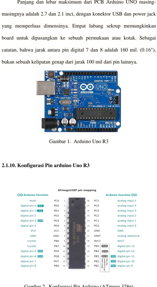 Gambar 1.  Arduino Uno R3 