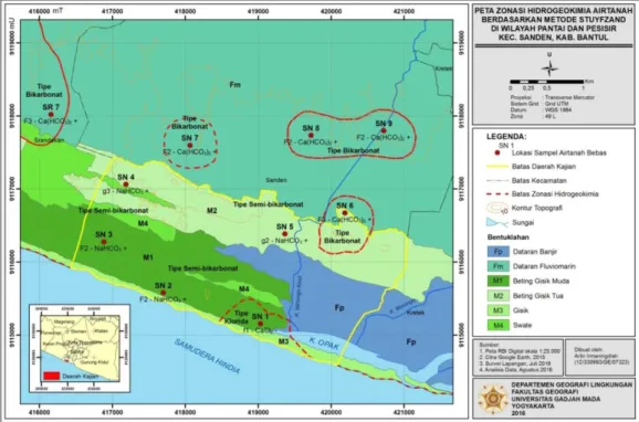 Gambar 3. Peta Zonasi Hidrogeokimia Airtanah Berdasarkan Metode Stuyfzand  di Wilayah Pantai dan Pesisir Kecamatan Sanden 