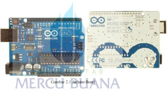Gambar 2.1 Arduino Board    
