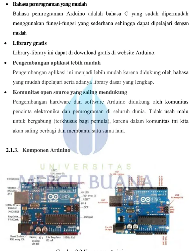 Gambar 2.2 Komponen Arduino 