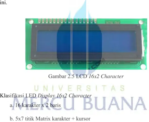 Gambar 2.5 LCD 16x2 Character 