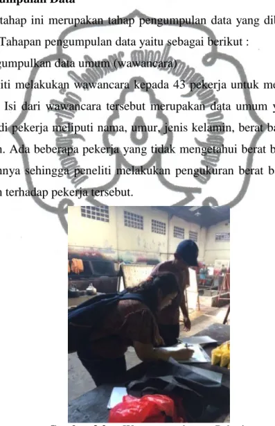 Gambar 3.2.  Wawancara dengan Pekerja 