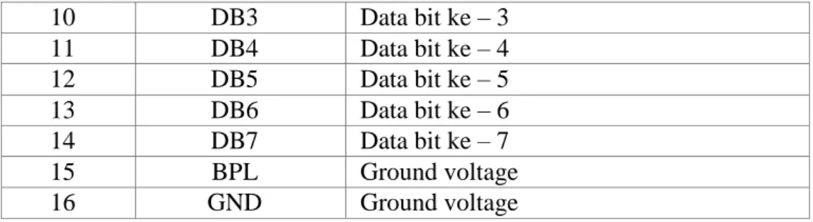 Gambar 2.11 Motor Servo  