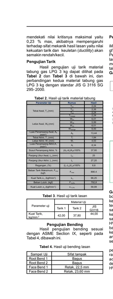 Tabel  2  dan  Tabel  3  di  bawah  ini,  dan  perbandingan  kedua  material  tabung  gas  LPG 3 kg dengan standar JIS G 3116 SG  295- 2000.