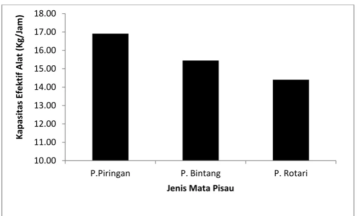 gambar 1. 