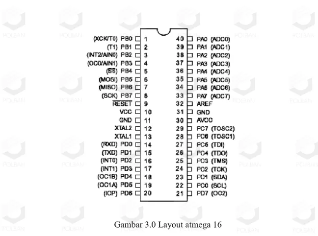 Gambar 3.0 Layout atmega 16 
