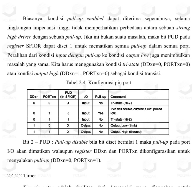 Tabel 2.4  Konfigurasi pin port 