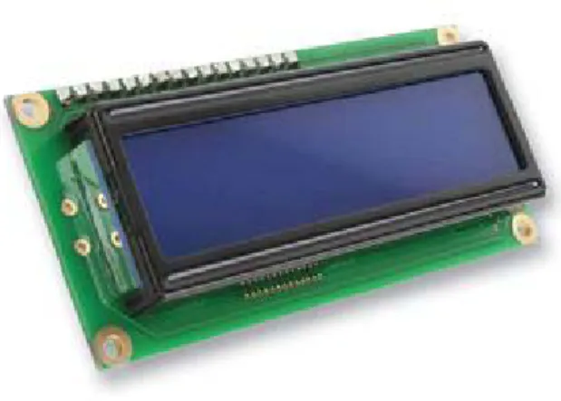 Gambar 2.6 LCD (Liquid Crystal Display) 