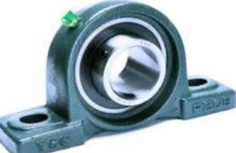 Gambar 2.11 Bantalan (Bearing) 