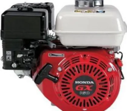 Gambar 2.5 Motor Bakar 