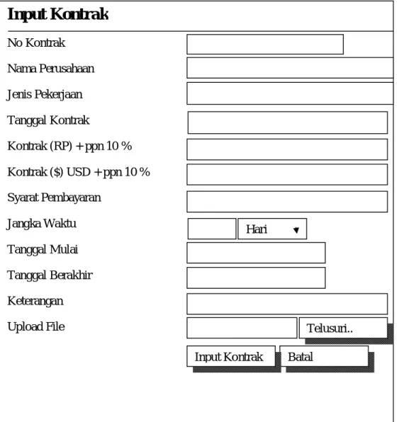 Gambar 2.10 Desain Input Kontrak 