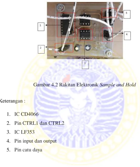 Gambar 4.2 Rakitan Elektronik Sample and Hold 