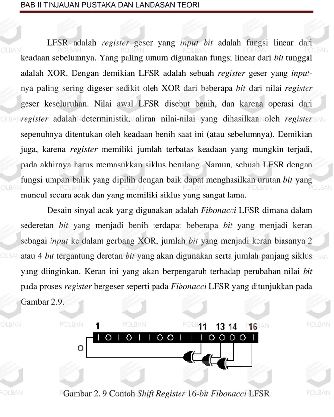 Gambar 2. 9 Contoh Shift Register 16-bit Fibonacci LFSR 