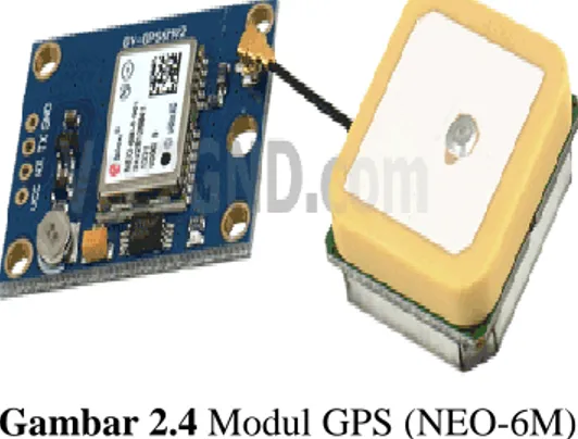 Gambar 2.4 Modul GPS (NEO-6M)  (Sumber : NEO-6 Module Datasheet)  2.3.1.1 Spesifikasi Modul GPS NEO-6M 