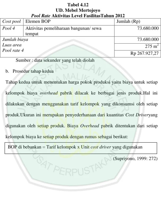 Tabel 4.12  UD. Mebel Mertojoyo 