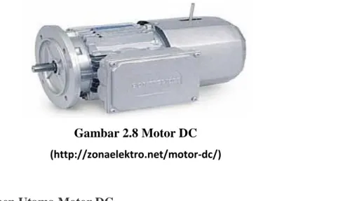 Gambar 2.8 Motor DC  (http://zonaelektro.net/motor-dc/)