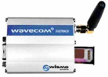 Gambar 2.3 Modem Wavecome