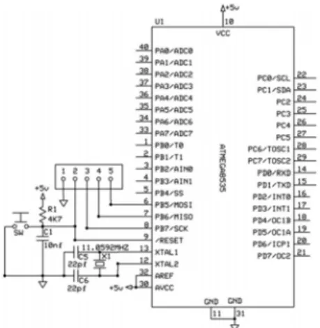 Gambar 4. Rangkaian skematik  mikrokontroler 