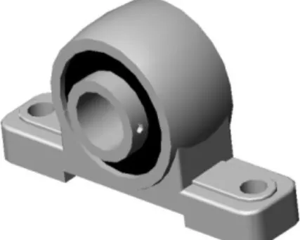 Gambar 2.8  Pillow Block  