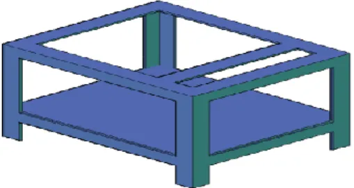 Gambar 2.2  Rangka 