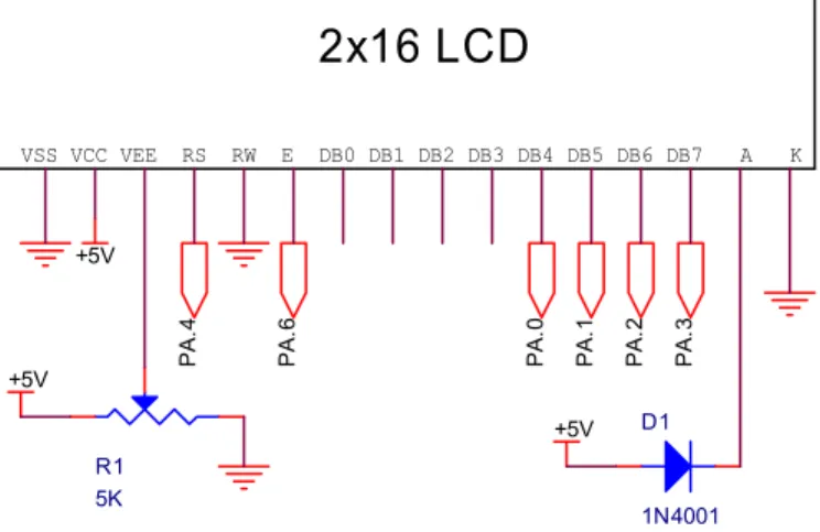 Gambar 9.2 Rangkaian Skematik LCD  3. Fungsi Register LCD 