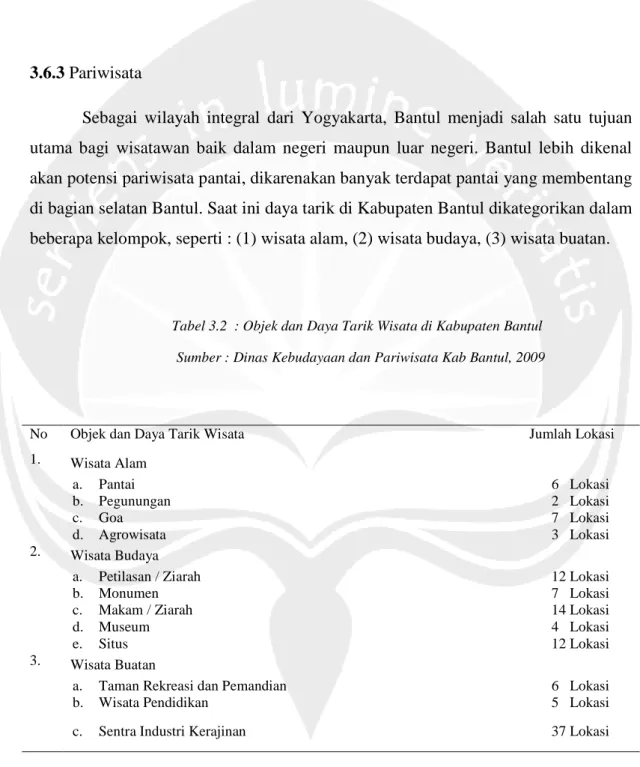 Tabel 3.2 : Objek dan Daya Tarik Wisata di Kabupaten Bantul Sumber : Dinas Kebudayaan dan Pariwisata Kab Bantul, 2009