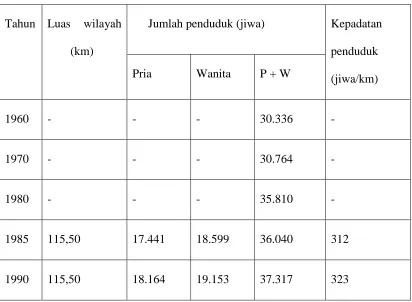 Tabel 1. 