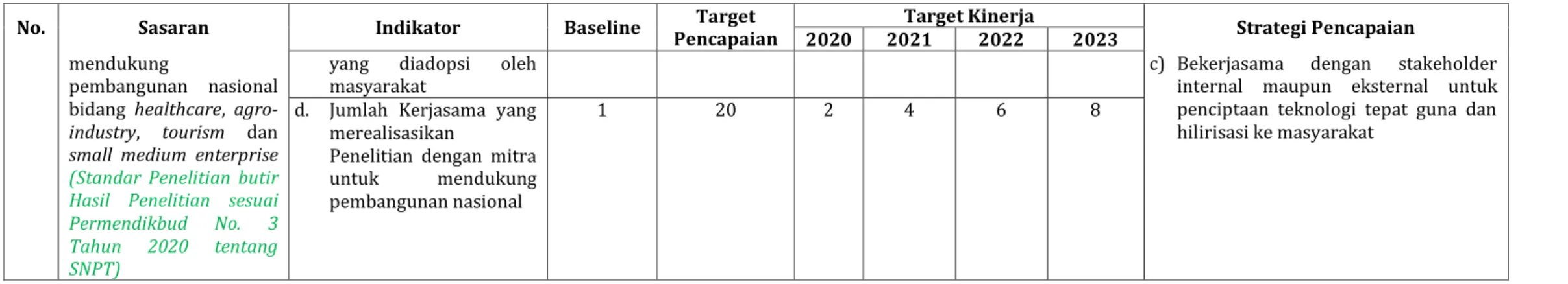 Tabel 4.3. Sasaran, strategi, dan indikator pencapaian untuk mencapai tujuan 3 