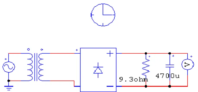 Gambar 3 Gelombang keluaran penyearah satu fasa gelombang penuh, a) tanpa filter C; b) dengan filter C 
